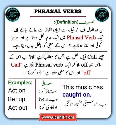 Phrasal Verbs in Urdu - Meaning, Definition, Types | Grammar and ...