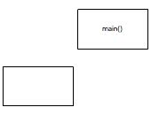 python assignment8 | Editable Organizational Chart Template on Creately