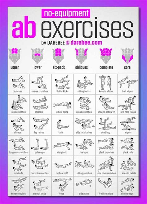 Workout Exercises Without Equipment Discount | emergencydentistry.com