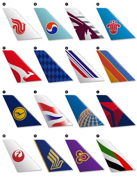 Airline Tail Quiz | Logos, Airplanes and Aviation