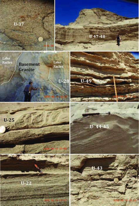 Some of the characteristic features depicting the varied depositional ...