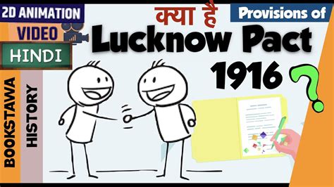 Lucknow Pact 1916 Part 2 | Provisions of Lucknow Pact [ Modern History ...