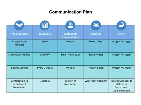 Communication Plan Table PowerPoint Template – Slidesangel