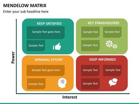 Mendelow Matrix PPT Slides