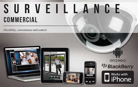 Video Surveillance Cameras | SI Alarms Ltd