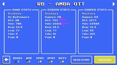 The Retro Bowl Record Book: Volume IV : r/RetroBowl