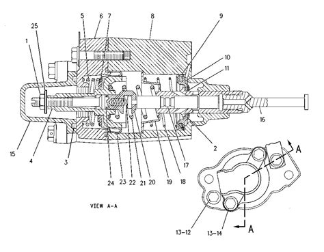 Twin Turbo Diagram 101 Model Building Questions And