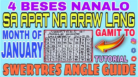 TAMANG PAGGAMIT SA Swertres Angle Guide ( Month of January ) # ...