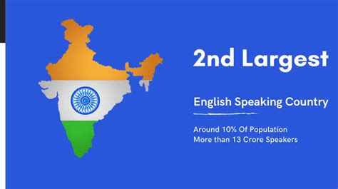 India Holds Largest English Speaking Work-Force ~ shapernet.global.connect