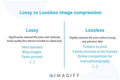 What’s Image Compression and How it Works