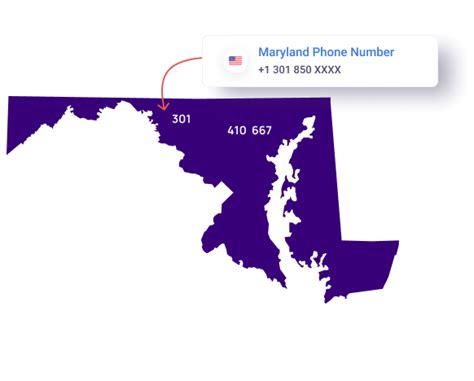 Get Maryland Phone Number Online | MD Area Codes, Location, Example