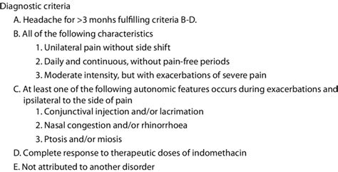 International Headache Society Diagnostic criteria for hemicrania ...