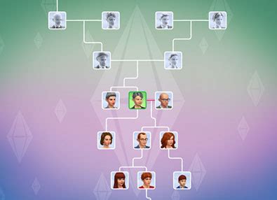 The Sims 4 Family Tree - Sims Online