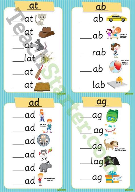 Word Families – Consonant Vowel Consonant (CVC) Words Teaching Resource ...