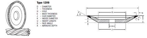 12V9 Diamond Grinding Wheel - Wheel Shapes - More SuperHard Products Co., Ltd