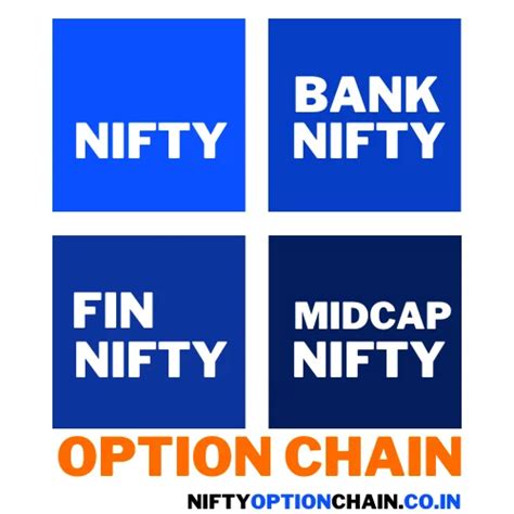 Nifty Option Chain | Bank Nifty, Fin Nifty, Midcap Nifty, Nse ...