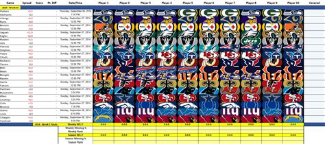 Nfl Confidence Pool Excel Spreadsheet Printable Spreadshee nfl ...