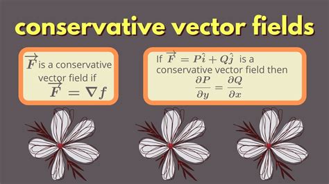 Multivariable Calculus | Conservative vector fields. - YouTube