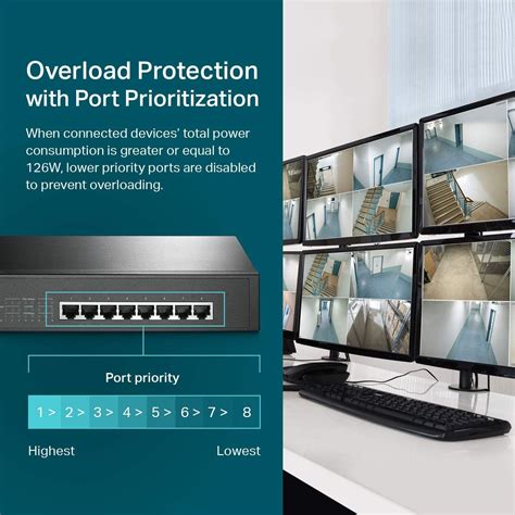 TP-Link 8-Port Gigabit Desktop/Rackmount Switch with 8-Port PoE+ | TL-SG1008MP Buy, Best Price ...