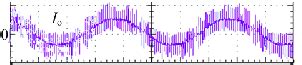 Waveform of simulation and experiment | Download Scientific Diagram