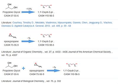 Buy Dipropylene Glycol DPG in Factory Price