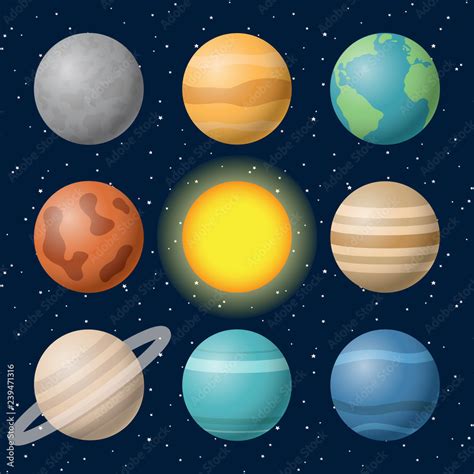 Uranus Solar System