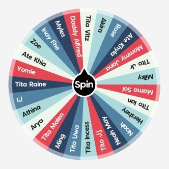 Elimination wheel | Spin the Wheel - Random Picker