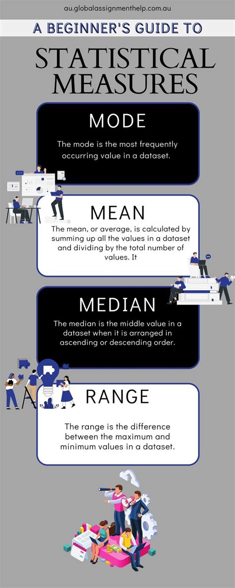 mean, median, mode examplesmean, median, mode questions and answers ...