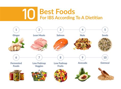 10 Best Foods For IBS According To A Dietitian | Irritable Bowel ...