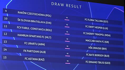 Champions League Bracket 2025-24 - Trude Gertrude