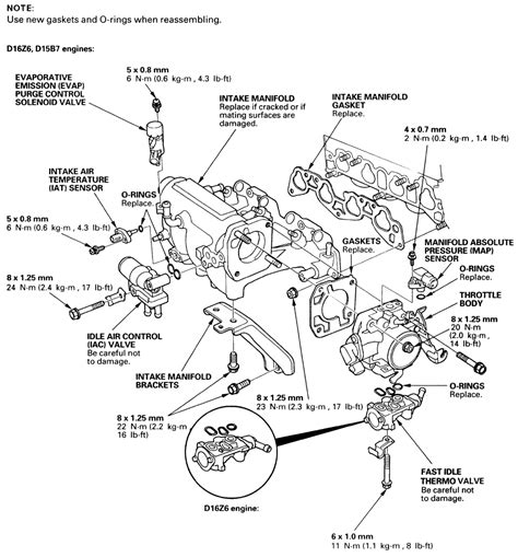 d16z6 intake manifold bracket removal - Honda-Tech - Honda Forum Discussion