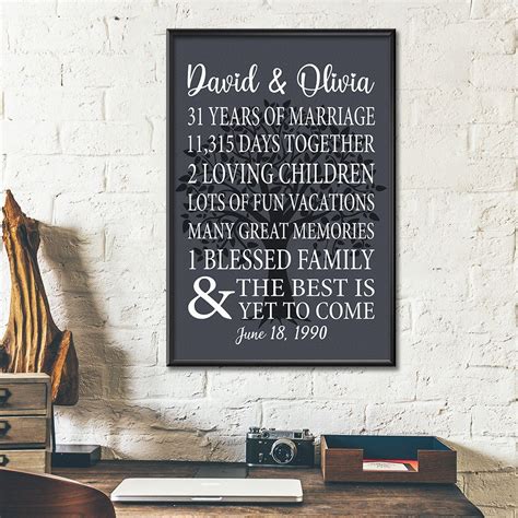 Personalized 31St Wedding Anniversary Gifts Poster For Couple, Parents, Wife & Husband, Him, Her ...