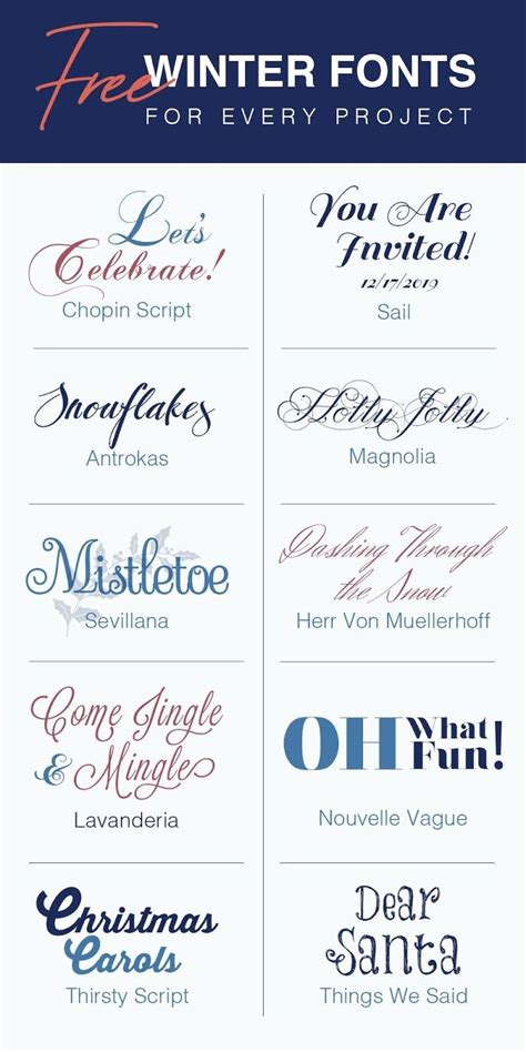 Popular Farmhouse Fonts On Dafont