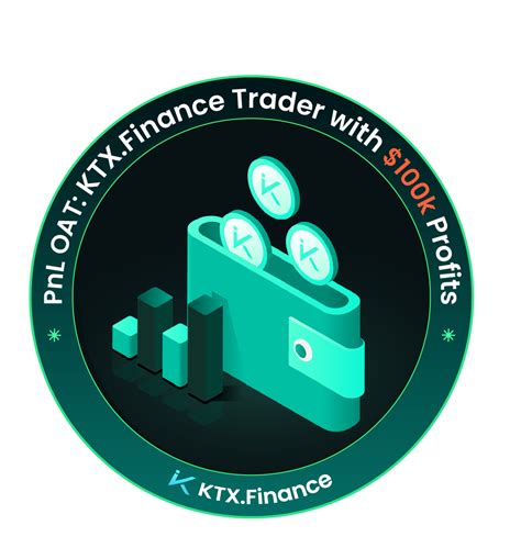 KTX Finance - Traders PnL On Mantle Testnet by KTX.finance | Galxe