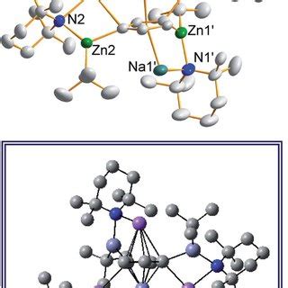 Structure emphasising the asymmetric unit of sodium zincate... | Download Scientific Diagram