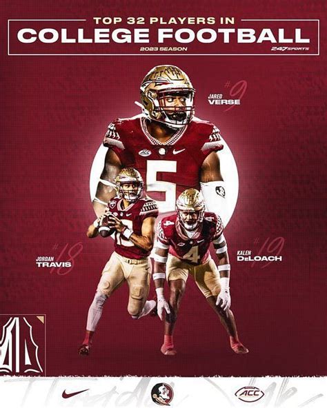 Florida State Football 2023 Preview: Way too early season prediction, key matchups, players to ...