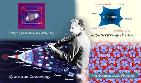 Center for Fundamental Theory