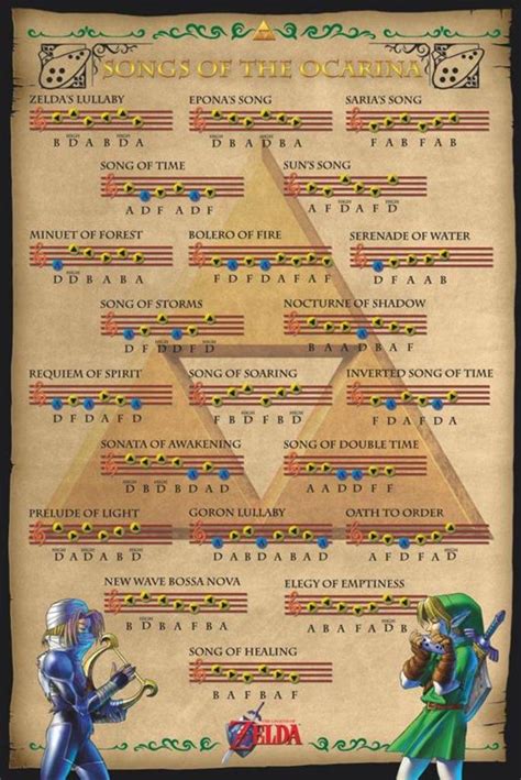 Pyramid America Zelda Ocarina Of Time Songs Video Game Gaming Cool Wall ...