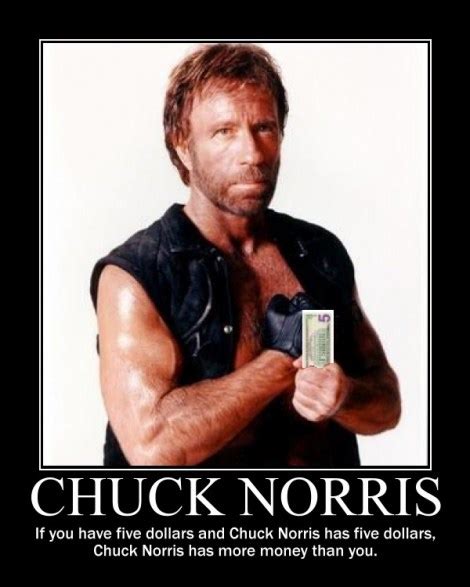 Great Chuck Norris Quotes. QuotesGram