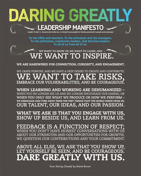 Daring Greatly Leadership Manifesto - Brené Brown | Brene brown quotes, Leadership, Daring greatly