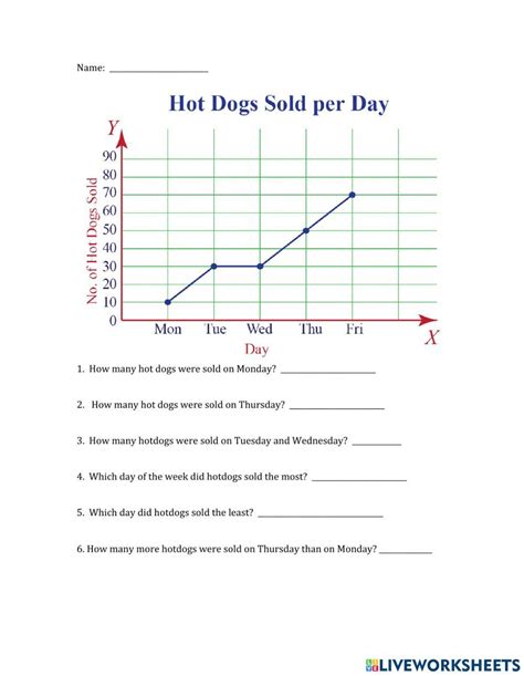 Free line graph math work sheets, Download Free line graph math work sheets png images, Free ...