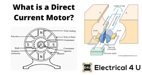 DC Motor or Direct Current Motor: What is it? (Diagram Included) | Electrical4U