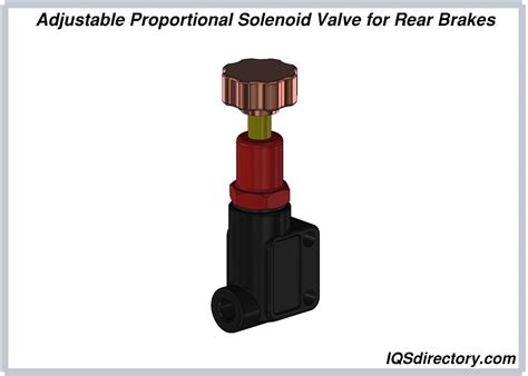 Proportional Solenoid Valves: Types, Uses, Features and Benefits