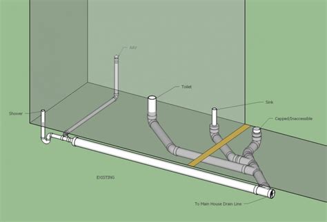 Basement Bathroom Rough In Plumbing Diagram - Image to u