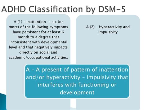 Adhd Symptoms Dsm 5