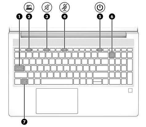 Laptop Keyboard Layout Printable