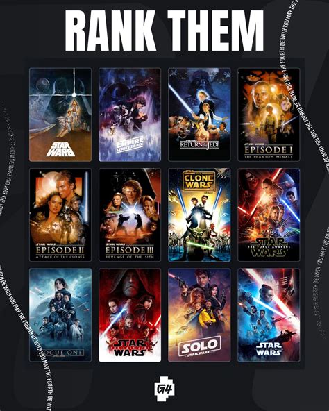 G4 on Twitter: "let's do this, rank the star wars movies: https://t.co ...