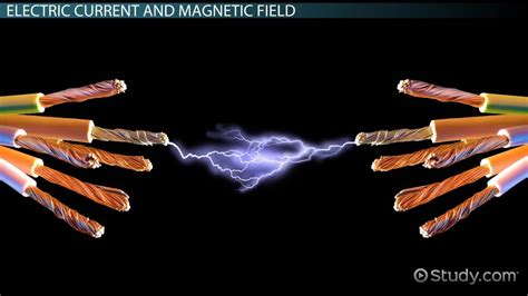 Displacement Current | Definition, Formula & Applications - Video & Lesson Transcript | Study.com