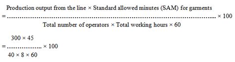 How to Estimate Line Efficiency of Garment Production