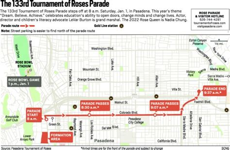 Rose Parade 2022: Here’s the route for Pasadena’s annual march – Pasadena Star News